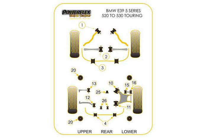 PFR5-710-10BLK, BMW E39 5 Series 520 to 530 Touring Rear Lower Arm Front Bush, This part replaces the bush in E39 arm OE numbers: 33321093723, 33321093724, 33326755471 and 33326755472. 10mm Bore Sleeve, 2 stuk(s) benodigd  per auto, 2 stuk(s) in verpakking, prijs per set van 2 stuk(s)