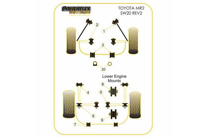 PFR76-304BLK, Toyota MR2 SW20 REV 2 to 5 (1991 - 1999) Rear Tie Bar  Front Bush, , 2 stuk(s) benodigd  per auto, 2 stuk(s) in verpakking, prijs per set van 2 stuk(s)