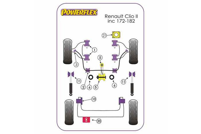 EXH020, Renault Clio II (inc 172 and 182), Rear Chassis Exhaust Mount Bush This part replaces the original rubber bush in bracket OE number: 7700424339. Vehicles with twin exhausts, eg 172/182, use 2 bushes., 1 stuk(s) benodigd  per auto, 1 stuk(s) in verpakking, prijs per set van 1 stuk(s)