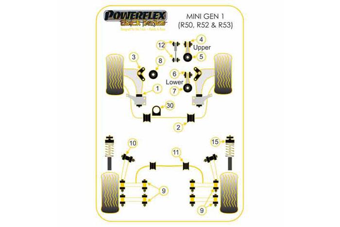 BS009K, Mini Mini Generation 1 (R50/52/53) (2000 - 2006) Universal Bump Stop and Cover Kit, This kit contains 2 x PU bump stops, 2 x Rubber Gaiter and 2 x Cable ties to secure., 1 stuk(s) benodigd  per auto, 1 stuk(s) in verpakking, prijs per set van 1 stuk(s)