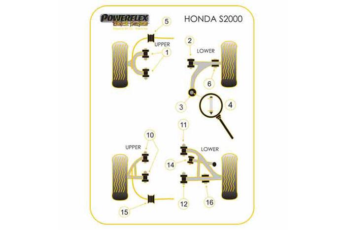 PFF25-205-28.2BLK, Honda S2000 Front Anti Roll Bar Bush 28.2mm,  28.2mm, 2 stuk(s) benodigd  per auto, 2 stuk(s) in verpakking, prijs per set van 2 stuk(s)