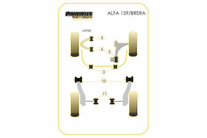 PFF1-503-22BLK, Alfa Romeo Brera (2005-2010) Front Anti Roll Bar Bush 22mm,  22mm, 2 stuk(s) benodigd  per auto, 2 stuk(s) in verpakking, prijs per set van 2 stuk(s)