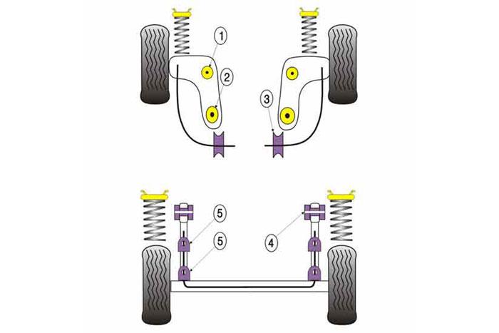 EXH001, Ford KA (1996-2008), Exhaust Mounts , 1 stuk(s) benodigd  per auto, 1 stuk(s) in verpakking, prijs per set van 1 stuk(s)