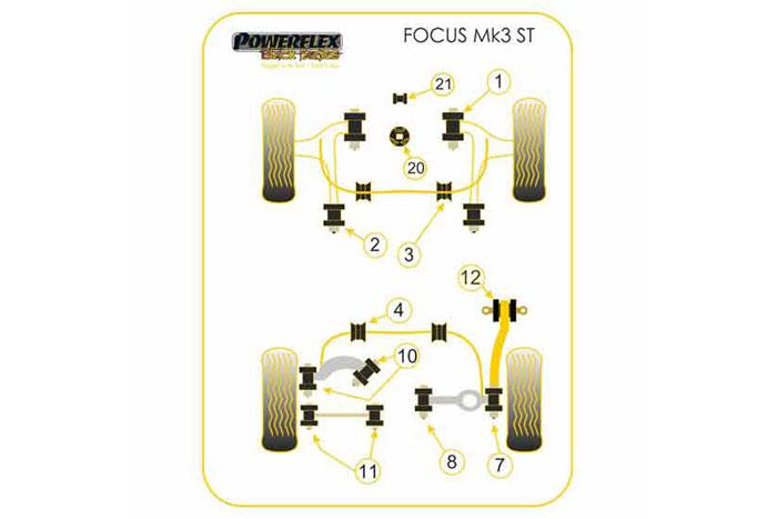 PFR19-1204-22BLK, Ford Focus Mk3 ST Rear Anti Roll Bar To Chassis Bush 22mm,  22mm, 2 stuk(s) benodigd  per auto, 2 stuk(s) in verpakking, prijs per set van 2 stuk(s)