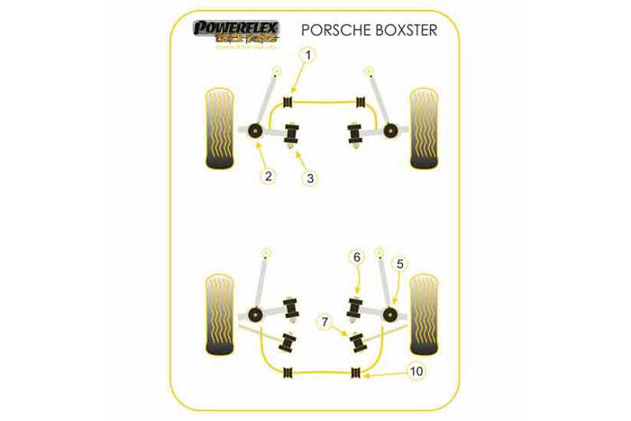 PFR57-510-21BLK, Porsche Boxster 986 (1997-2004) Rear Anti Roll Bar Bush 21mm,  21mm, 2 stuk(s) benodigd  per auto, 2 stuk(s) in verpakking, prijs per set van 2 stuk(s)