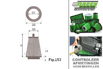 GRG591026, Green vervangingsluchtfilter rond, Audi S/RS, A5 (8T-8F), 3.0 TFSI (S5), 333 pk, 05/2009-