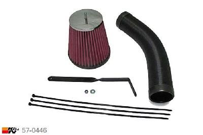 57-0446, K&N 57i Kit, BMW Z3, 1.9, 118/140PK, 1996-2003