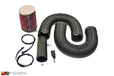 57-0214, K&N 57i Kit, Citroen Saxo, 1.5, 54PK, 1996-1999, Diesel