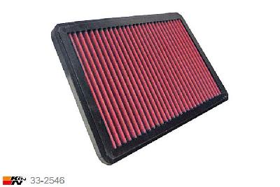 33-2546 K&N Luchtfilter Lengte 338 mm, Breedte 229 mm, Alfa Romeo 164 1.9 Twinspark/Super, 143/144PK, 1988-1998