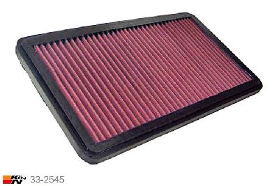33-2545 K&N Luchtfilter Lengte 397 mm, Breedte 218 mm, Alfa Romeo 75 2.5 Quadro Foglia V6, 150PK, 1985-1989