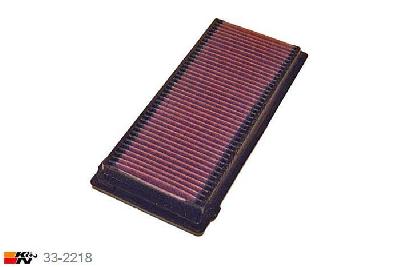 33-2218 K&N Luchtfilter Lengte 303 mm, Breedte 133 mm, Alfa Romeo GT 1.8, 2004-2008