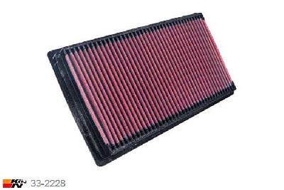 33-2228 K&N Luchtfilter Lengte 295 mm, Breedte 162 mm, Alfa Romeo GT 1.9 JTD, 2005-2008