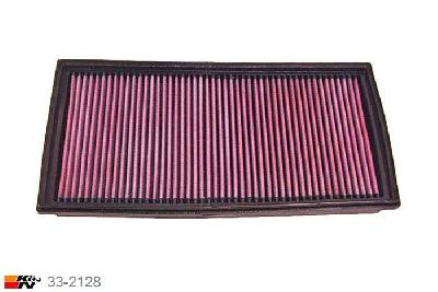 33-2128 K&N Luchtfilter Lengte 356 mm, Breedte 183 mm, Audi A3 1.6, 101/102PK, 1996-5/1999