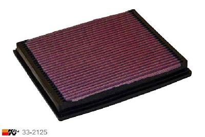 33-2125 K&N Luchtfilter Lengte 251 mm, Breedte 210 mm, Audi A6 1.9TDI, 130PK, 2001-2004