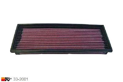 33-2001 K&N Luchtfilter Lengte 333 mm, Breedte 127 mm, Audi Coupe 2.3, 133/136/167/170PK, 1988-1991