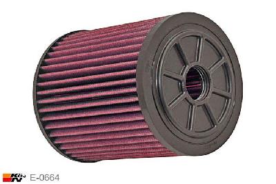 E-0664 K&N Luchtfilter, Audi S/RS RS6 4.0, 2013-2015