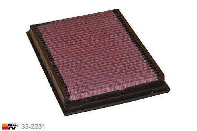 33-2231 K&N Luchtfilter Lengte 238 mm, Breedte 175 mm, BMW 318i 1.9ti US modellen, 1999