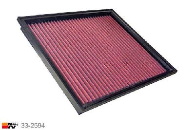 33-2594 K&N Luchtfilter Lengte 288 mm, Breedte 325 mm, BMW 524D 2.4 TD Turbo Diesel E34, 115PK, 1988-9/1995