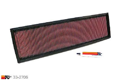 33-2706 K&N Luchtfilter Lengte 567 mm, Breedte 162 mm, BMW 525D 2.5 stuur links, 1992-1996