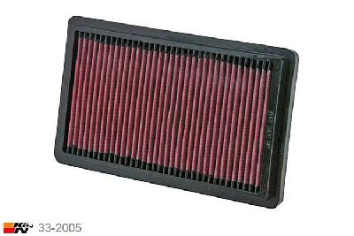 33-2005 K&N Luchtfilter Lengte 318 mm, Breedte 179 mm, BMW 525i 2.5, 1982-1987