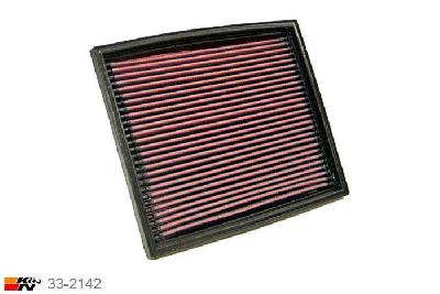 33-2142 K&N Luchtfilter Lengte 252 mm, Breedte 210 mm, BMW M5 5.0 V8 2 stuks nodig, 2000-2001