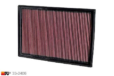 33-2406 K&N Luchtfilter Lengte 352 mm, Breedte 238 mm, BMW X5 3.0, 272PK, 2007-2009