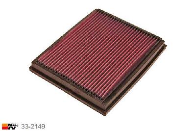 33-2149 K&N Luchtfilter Lengte 249 mm, Breedte 208 mm, BMW X5 4.6is, 347PK, 2001-2003