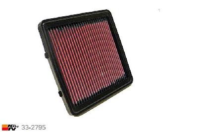 33-2795 K&N Luchtfilter Lengte 211 mm, Breedte 203 mm, Daewoo Lanos 1.6 S, 106PK, 1997-2003