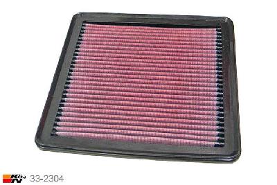 33-2304 K&N Luchtfilter Lengte 222 mm, Breedte 218 mm, Chrysler 300C 3.0 Diesel, 2005-2010