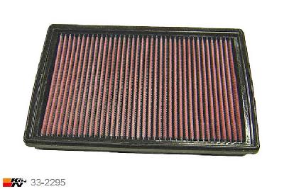 33-2295 K&N Luchtfilter Lengte 291 mm, Breedte 211 mm, Chrysler 300C 3.5, 2004-2008
