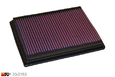 33-2153 K&N Luchtfilter Lengte 252 mm, Breedte 189 mm, Chrysler PT Cruiser 2.0 16V, 140PK, 2000-2006