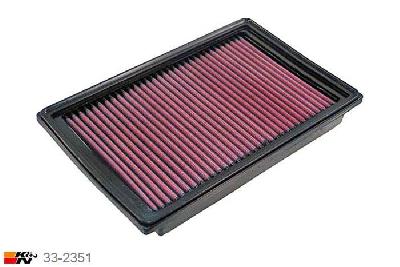33-2351 K&N Luchtfilter Lengte 256 mm, Breedte 160 mm, Chrysler PT Cruiser 2.4, 2006-2009