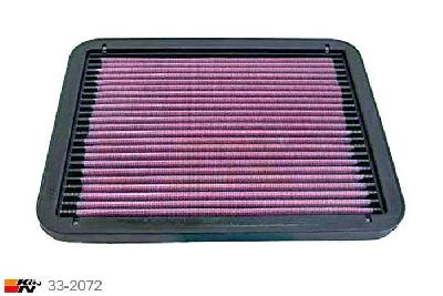 33-2072 K&N Luchtfilter Lengte 237 mm, Breedte 189 mm, Chrysler Sebring 2.7, 2001-2006