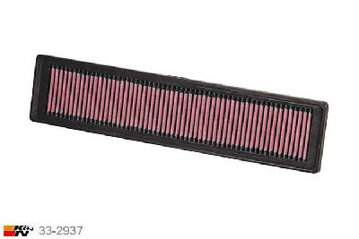 33-2937 K&N Luchtfilter Lengte 425 mm, Breedte 95 mm, Citroen C4 1.6, 2004-2008