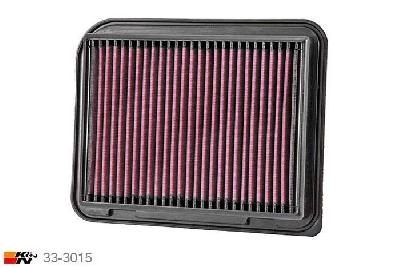 33-3015 K&N Luchtfilter, Citroen C4 Aircross 1.6, 2014-2015