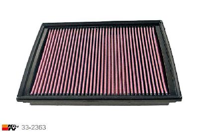 33-2363 K&N Luchtfilter Lengte 292 mm, Breedte 229 mm, Dodge Nitro 4.0, 2007-2011