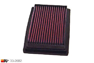 33-2682 K&N Luchtfilter Lengte 225 mm, Breedte 133 mm, Fiat Cinquecento 0.9 alle modellen 34/40 pk, 1992-1998