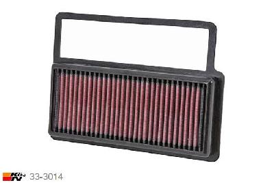 33-3014 K&N Luchtfilter, Fiat Doblo 1.4 Turbo, 2010-2015