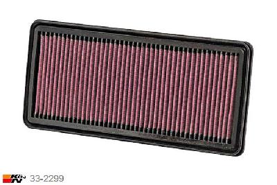 33-2299 K&N Luchtfilter Lengte 330 mm, Breedte 143 mm, Fiat Fiorino 1.4, 73PK, 2008-2015