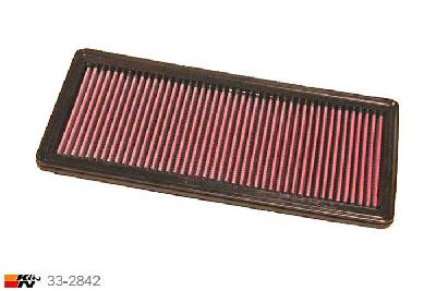 33-2842 K&N Luchtfilter Lengte 327 mm, Breedte 154 mm, Fiat Grande Punto 1.4 16V geen Turbo, 95PK, 2005-2010
