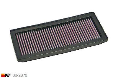 33-2870 K&N Luchtfilter Lengte 281 mm, Breedte 122 mm, Fiat Panda 1.1 4x4, 54PK, 2003-2010