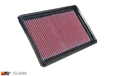 33-2846 K&N Luchtfilter Lengte 271 mm, Breedte 171 mm, Fiat Stilo 1.8 16V, 133PK, 2001-2005