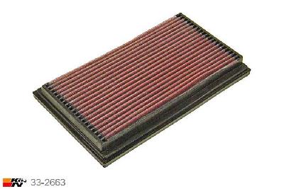 33-2663 K&N Luchtfilter Lengte 276 mm, Breedte 159 mm, Ford Fiesta 1.6 16V Zetec, 88/105PK, 1992-2002