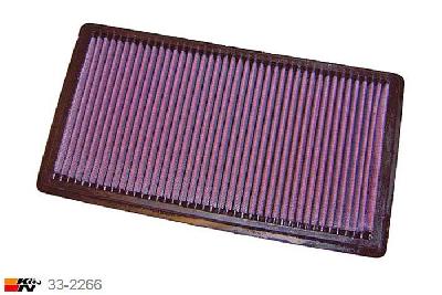 33-2266 K&N Luchtfilter Lengte 314 mm, Breedte 167 mm, Ford Focus 2.0 RS 16V RS, 215/220PK, 2005