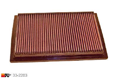 33-2203 K&N Luchtfilter Lengte 302 mm, Breedte 210 mm, Ford Galaxy 2.0, 115PK, 2000-6/2006
