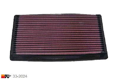33-2024 K&N Luchtfilter Lengte 284 mm, Breedte 156 mm, Ford Ka 1.3, 50/60PK, 10/1998-2002
