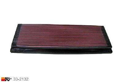 33-2132 K&N Luchtfilter Lengte 395 mm, Breedte 148 mm, Ford Mondeo 1.8 Zetec Eng./16V, 88/1990/95PK, 1996-2000