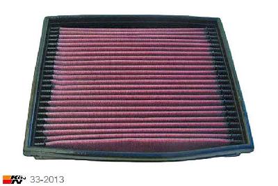 33-2013 K&N Luchtfilter Lengte 251 mm, Breedte 210 mm, Ford Sierra 2.8 XR4i 4x4, 145/150PK, 1985-1992