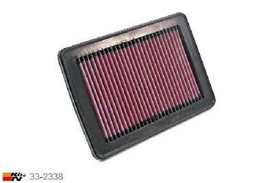 33-2338 K&N Luchtfilter Lengte 227 mm, Breedte 154 mm, Honda Civic 1.3 Hybrid, 2003-2005