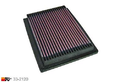 33-2120 K&N Luchtfilter Lengte 224 mm, Breedte 165 mm, Honda Civic 1.6, 1996-2000